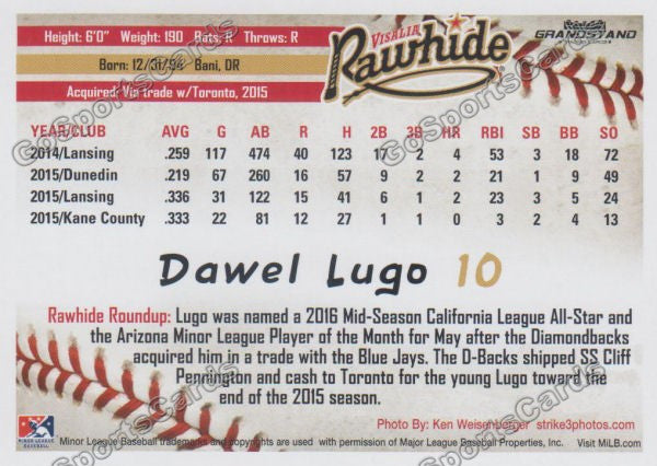 2016 Visalia Rawhide Dawel Lugo Back of Card
