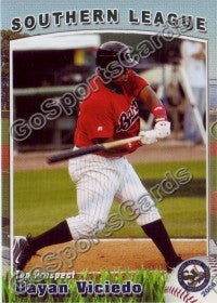 2009 Southern League Top Prospect Dayan Viciedo