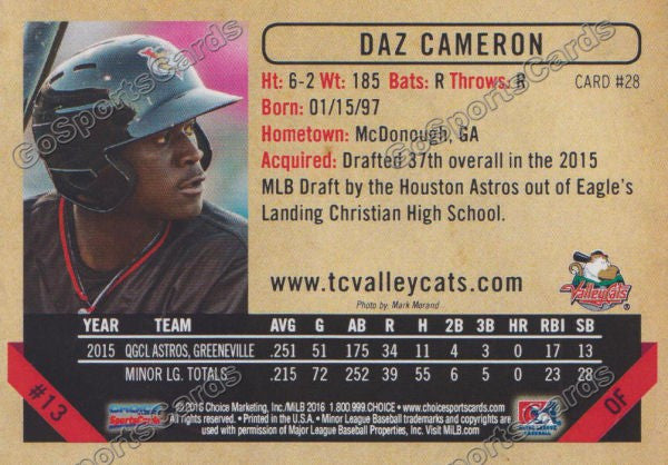 2016 Tri City ValleyCats Daz Cameron Back of Card