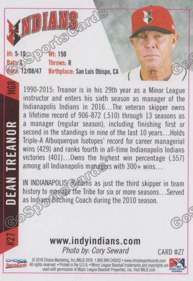 2016 Indianapolis Indians Dean Treanor Back of Card