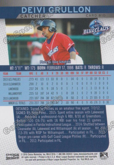 2016 Lakewood BlueClaws Deivi Grullon Back of Card
