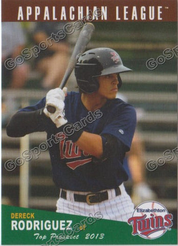 2013 Appalachian League Top Prospect Dereck Rodriguez