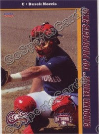 2010 Carolina League Top Prospects Derek Norris
