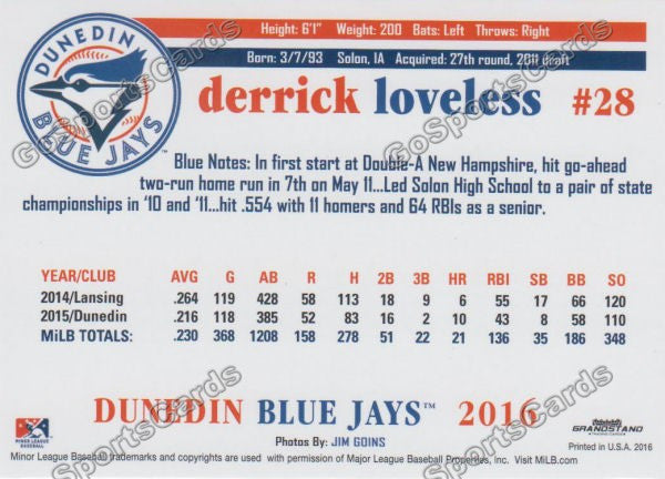 2016 Dunedin Blue Jays Derrick Loveless  Back of Card