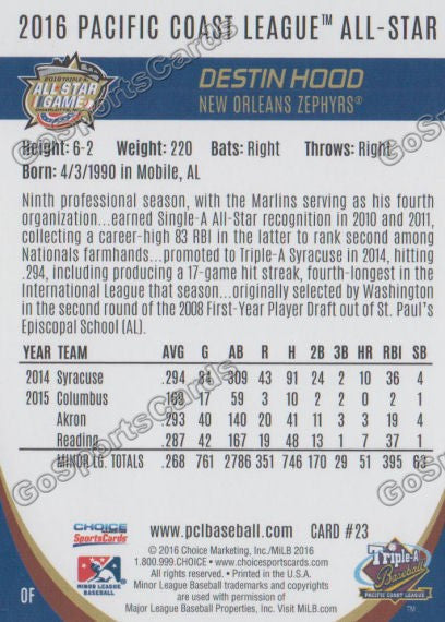 2016 Pacific Coast League All Star Destin Hood Back of Card