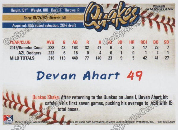 2016 Rancho Cucamonga Quakes Devan Ahart Back of Card