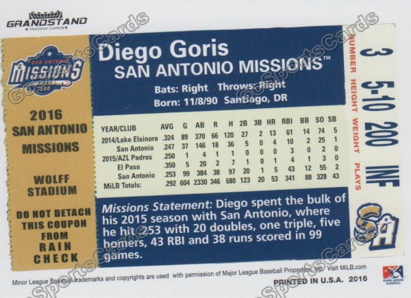 2016 San Antonio Missions Diego Goris Back of Card