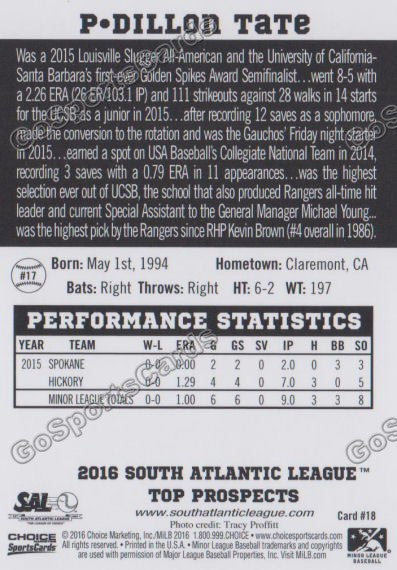 2016 South Atlantic League Top Prospect Dillon Tate  Back of Card