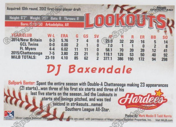 2016 Chattanooga Lookouts DJ Baxendale  Back of Card