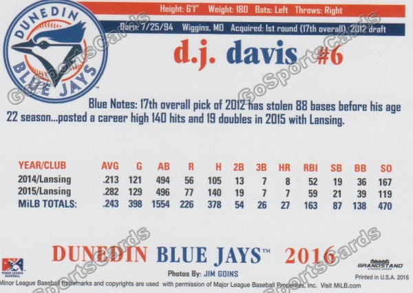2016 Dunedin Blue Jays DJ Davis  Back of Card