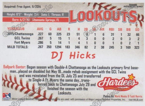 2016 Chattanooga Lookouts DJ Hicks  Back of Card