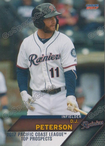 2017 Pacific Coast League Top Prospect PCL DJ Peterson