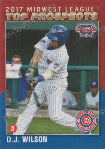 2017 Midwest League Top Prospects MWL DJ Wilson