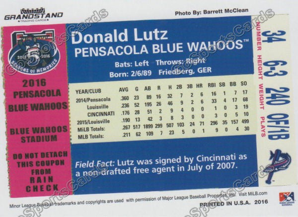 2016 Pensacola Blue Wahoos Donald Lutz Back of Card