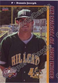 2010 Carolina League Top Prospects Donnie Joseph