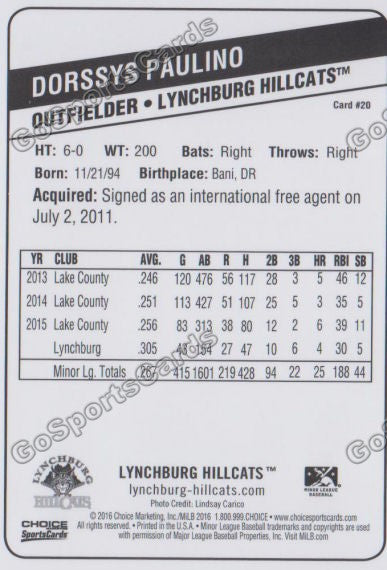 2016 Lynchburg Hillcats Dorssys Paulino  Back of Card