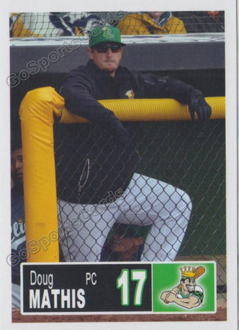 2018 Clinton LumberKings Doug Mathis
