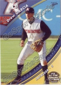 2009 South Atlantic League SAL Top Prospect Drew Garcia