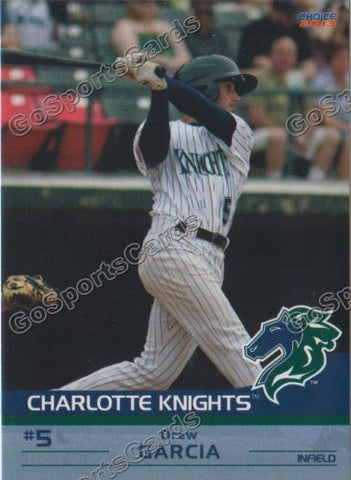 2013 Charlotte Knights Drew Garcia