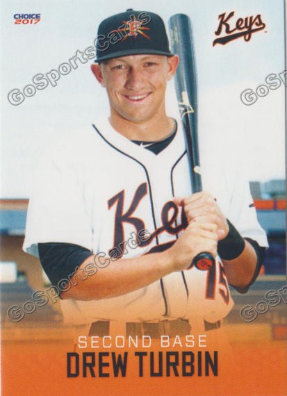 2017 Frederick Keys Drew Turbin