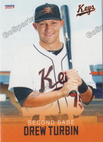 2017 Frederick Keys Drew Turbin