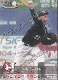 2008 South Atlantic League Top Prospects Duke Welker