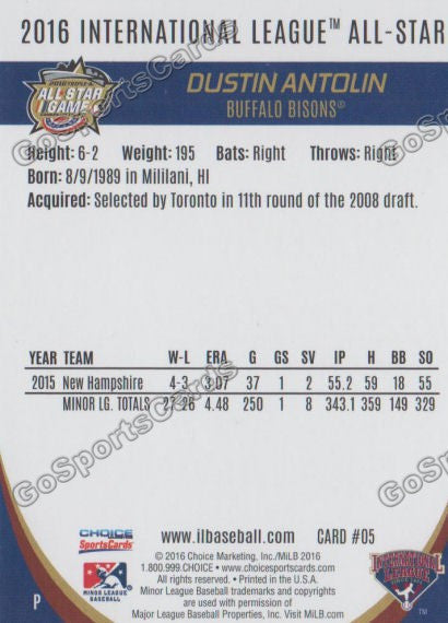2016 International League All Star Dustin Antolin Back of Card