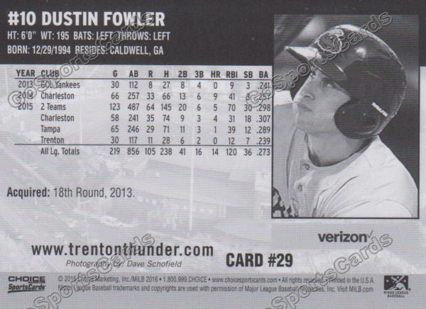 2016 Trenton Thunder Dustin Fowler Back of Card