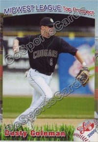 2009 MidWest League Top Prospects Dusty Coleman