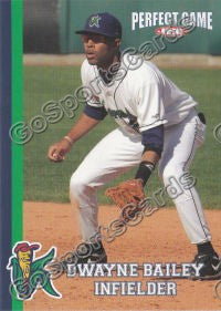 2009 Cedar Rapids Kernels Dwayne Bailey