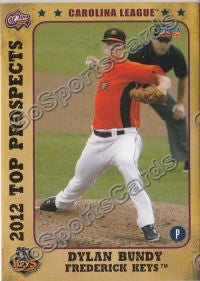 2012 Carolina League Top Prospects Dylan Bundy