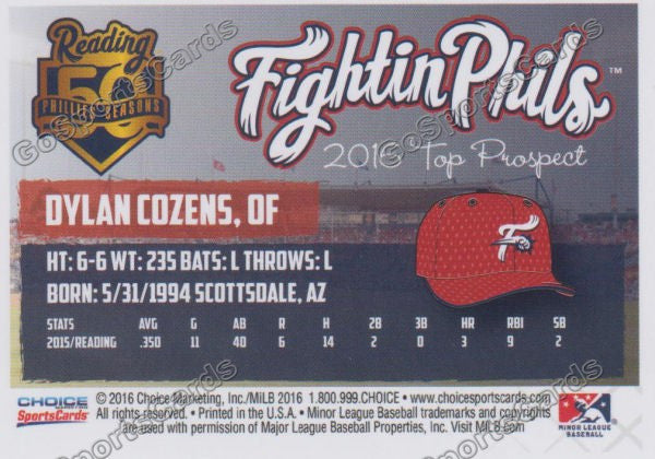 2016 Reading Fightin Phils Top Prospect 11 Dylan Cozens  Back of Card