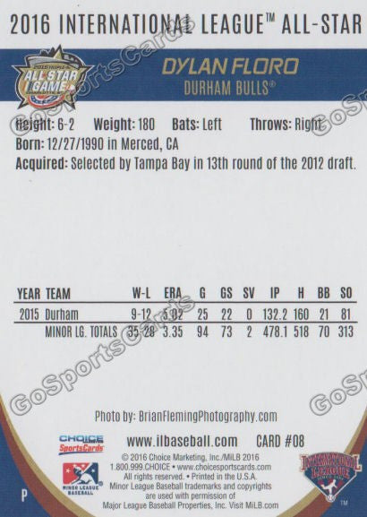 2016 International League All Star Dylan Floro Back of Card