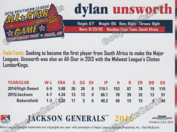 2016 Southern League All Star N Dylan Unsworth Back of Card