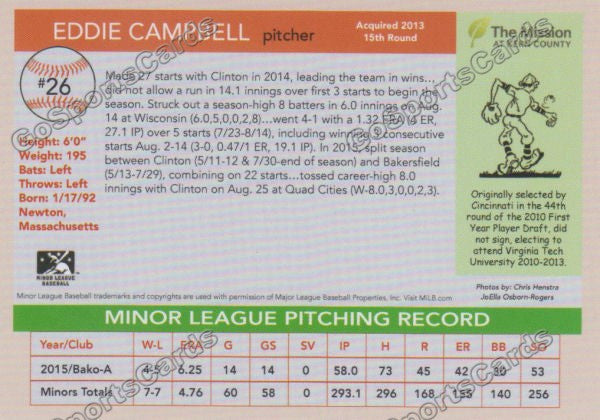 2016 Bakersfield Blaze Eddie Campbell  Back of Card