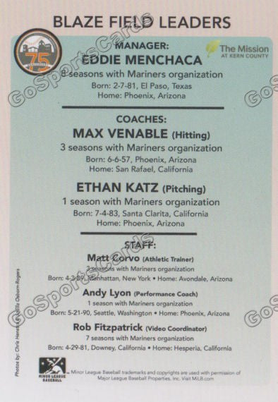 2016 Bakersfield Blaze Eddie Menchaca Max Venable Ethan Katz  Back of Card