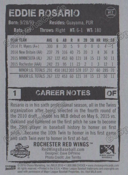 2016 Rochester Red Wings Eddie Rosario Back of Card