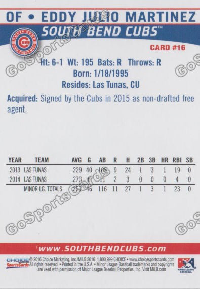 2016 South Bend Cubs Eddy Julio Martinez Back of Card