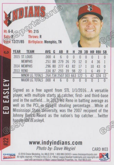 2016 Indianapolis Indians Ed Easley Back of Card