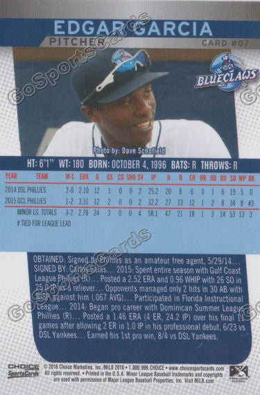 2016 Lakewood BlueClaws Edgar Garcia Back of Card