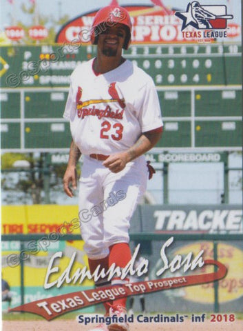2018 Texas League Top Prospects Edmundo Sosa