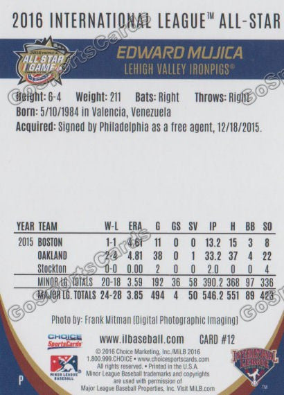 2016 International League All Star Edward Mujica Back of Card