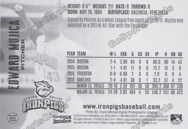 2016 Lehigh Valley IronPigs Edward Mujica Back of Card