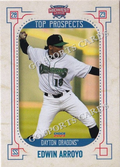 2023 Midwest League Top Prospects Edwin Arroyo