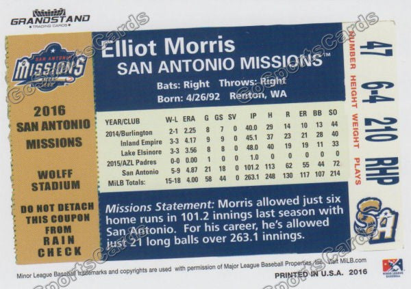 2016 San Antonio Missions Elliot Morris Back of Card