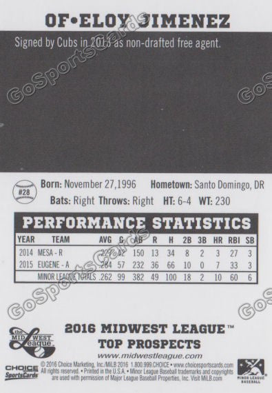 2016 Midwest League Top Prospect Eloy Jimenez Back of Card