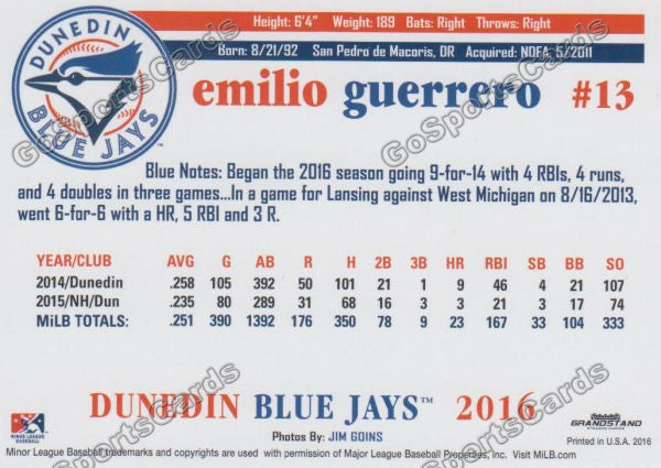 2016 Dunedin Blue Jays Emilio Guerrero  Back of Card