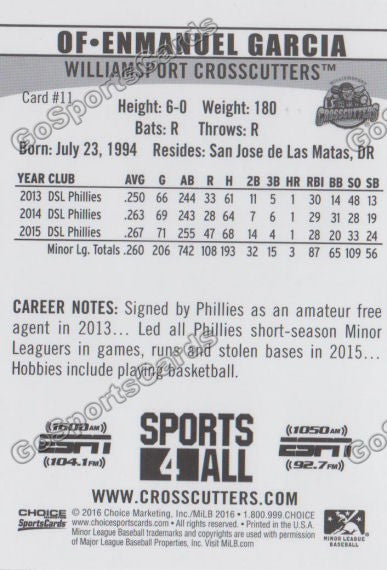 2016 Williamsport Crosscutters Enmanuel Garcia Back of Card