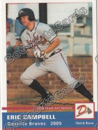 2005 Danville Braves Update Eric Campbell