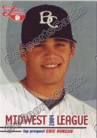 2004 Midwest League Top Prospects Eric Duncan